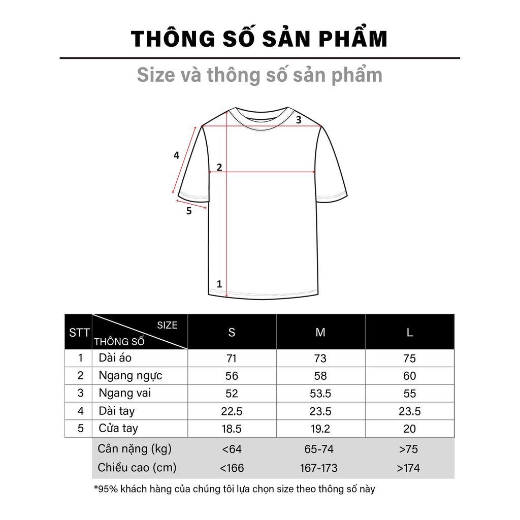 Áo thun cổ tròn UNISEX MENFIT thêu chữ nổi MRC 2106012 vải Cotton co giãn, dày dặn, form rộng