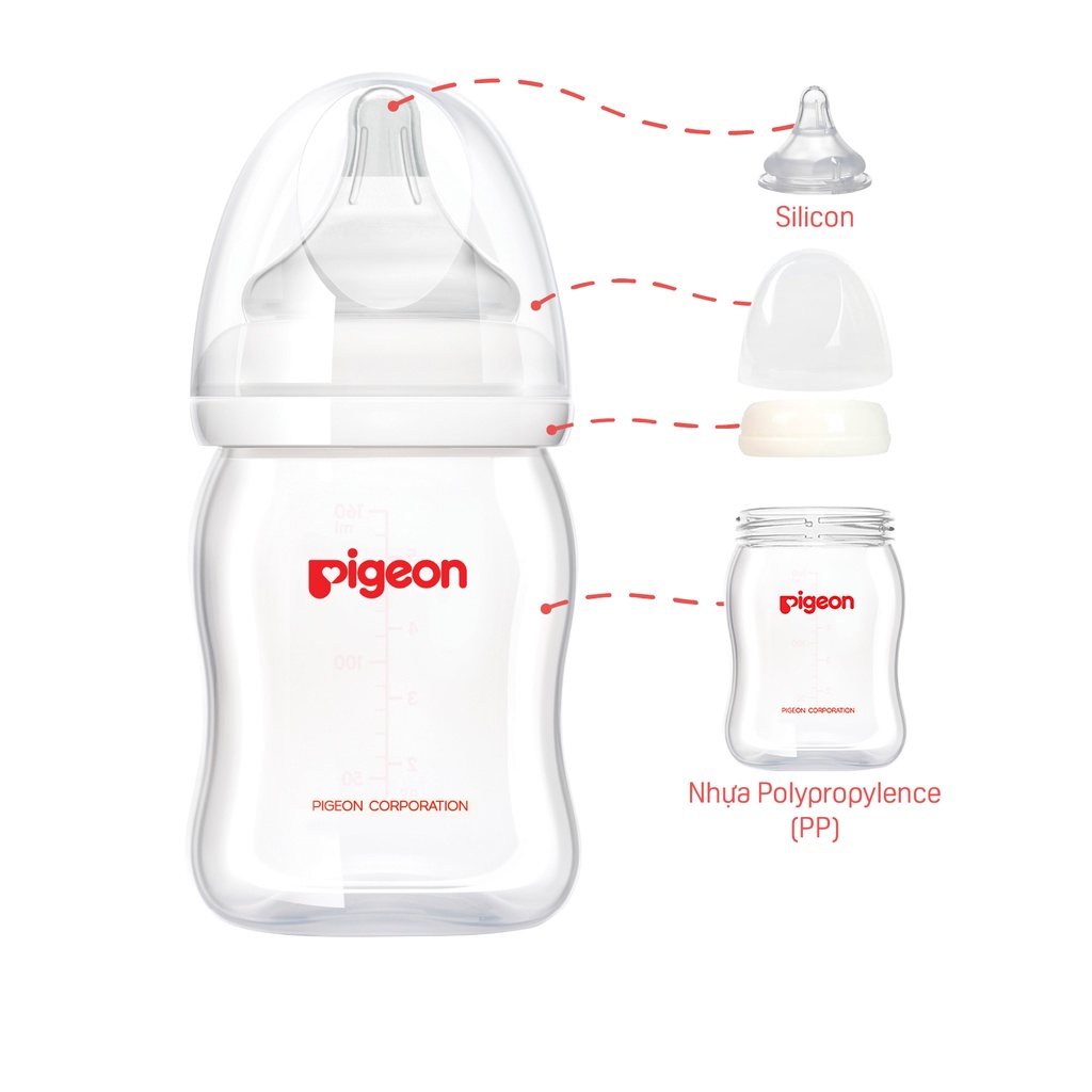 Bình Sữa PP Plus Họa Tiết Xanh/Hồng Pigeon 160ml (SS)