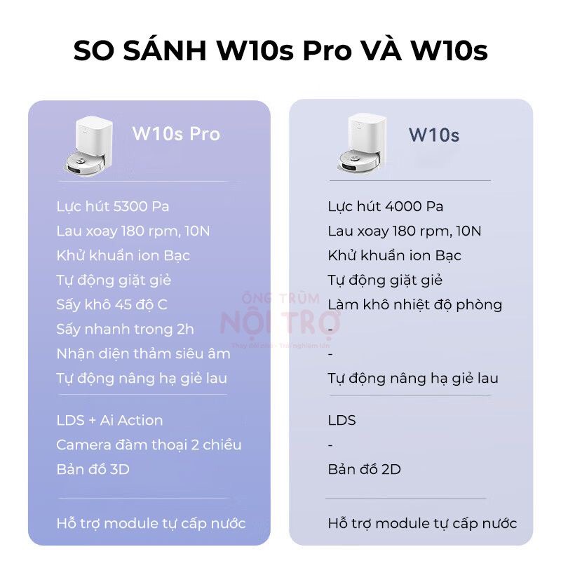 Robot Hút Bụi Lau Nhà Dreame bot W10S Pro Tự Giặt Giẻ, Sấy Khô, Hàng chính hãng, Bảo hành 24 tháng | BigBuy360 - bigbuy360.vn