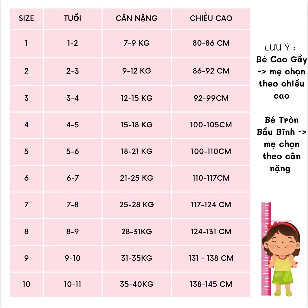 Váy đầm thiết kế cho bé chất thô Hàn mềm mượt hoạ tiết hoa xinh xắn mát mẻ hợp mùa hè