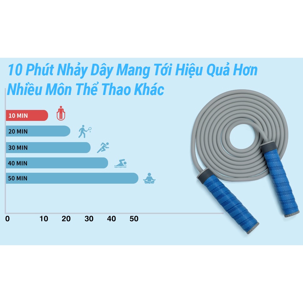 Dây nhảy thể lực TS90, với 2 sợi 8mm, 6mm - SPORTY - có thể điều chỉnh độ dài, dây PCV chống xoắn