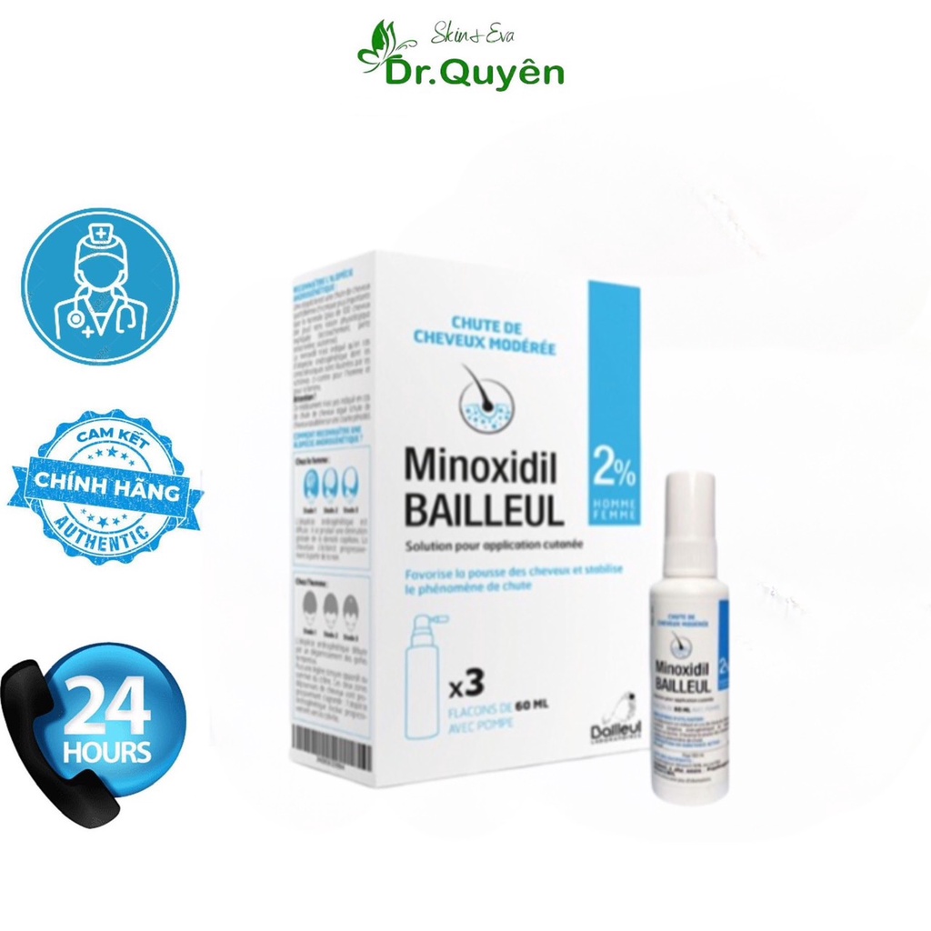 Xịt Mọc Tóc Minoxidil 2%