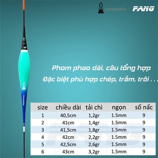 Phao câu điện quán quân hàng cao cấp