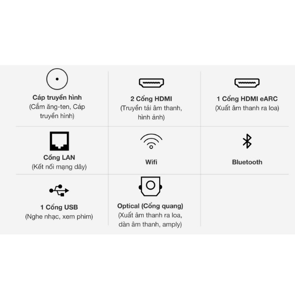 Smart Tivi Samsung 4K 75 inch 75AU7700 UHD Bảo hành 24 tháng tại nhà