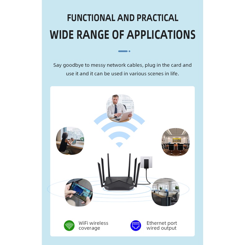 Bộ Phát WiFi 6 Râu Từ Sim 4G B618 Xuyên Tường , Chịu Tải Tốt