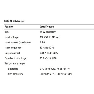 Sạc dell Latitude E6440