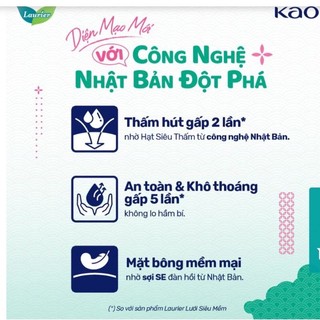 [MỀM-THẤM HÚT TỐT] 🎁Băng vệ sinh Laurier siêu mỏng 20 miếng(gói lớn)