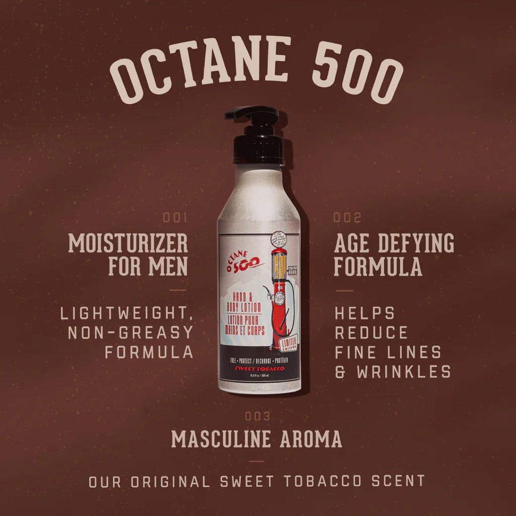 Kem dưỡng thể 18.21 Man Made Octane 500 Hand & Body Lotion 500ml | Kem dưỡng ẩm cơ thể dành cho nam