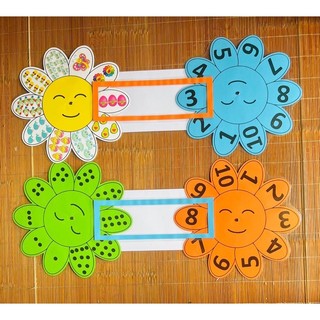 Bộ hoa xoay học toán