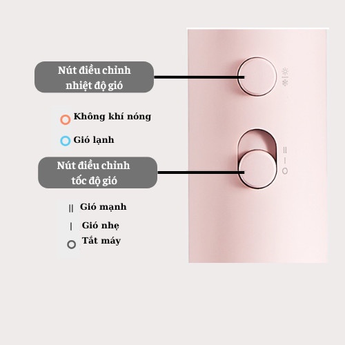 Máy sấy tóc Xiaomi H101, Máy sấy ion âm Xiaomi Mijia Simple H101- Mixiao haochi