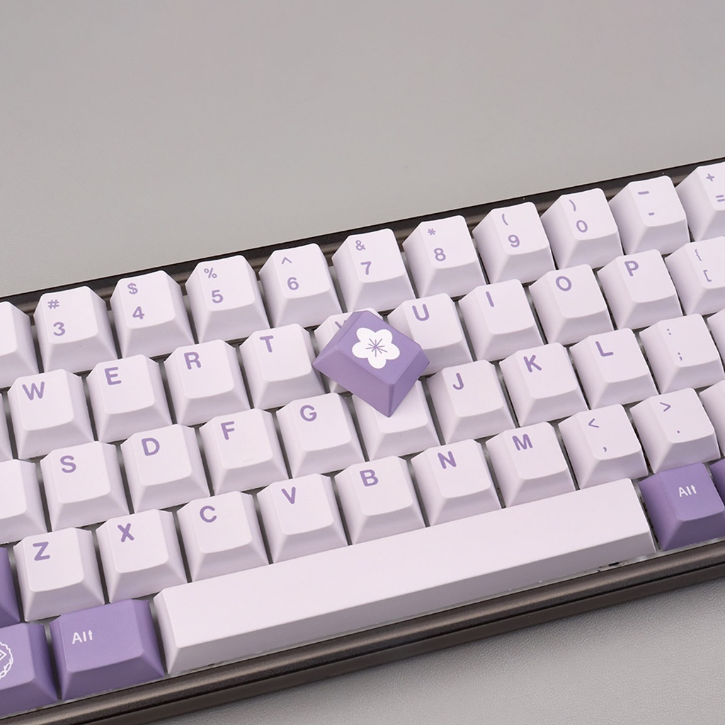 Bộ nút bàn phím cơ | Keycap Cherry Tuzi Rabbit  | PBT Dyesub