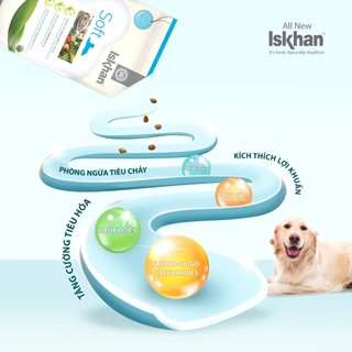 (1.2KG) THỨC ĂN HẠT HẠT MỀM ISKHAN SOFT CHO CHÓ MỌI LỨA TUỔI