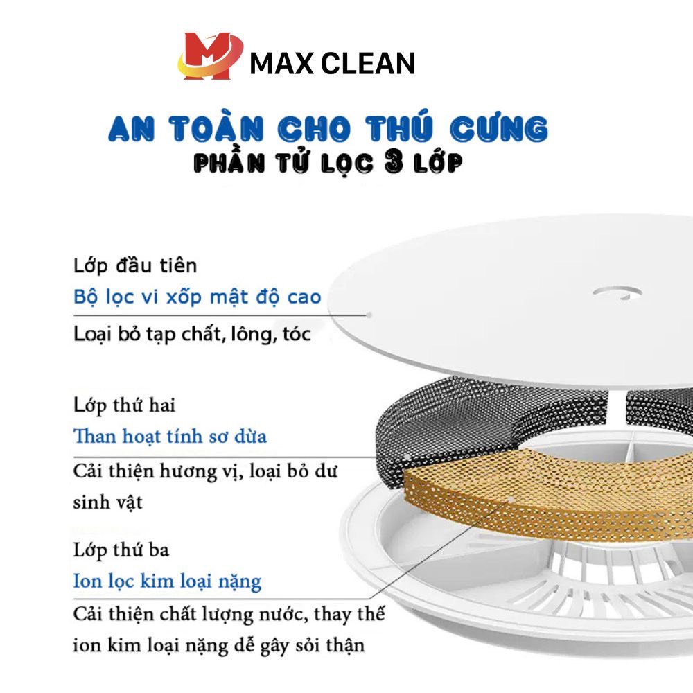 Lõi Lọc Nước Petkit Dùng Cho Máy Lọc Nước Tự Động Cho Chó Mèo Thú Cưng Petkit - Max Clean