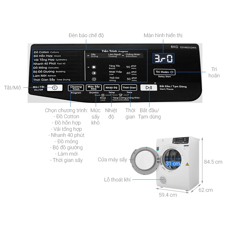 Máy sấy thông hơi Electrolux 8 Kg EDV805JQWA 2019 - THÁI LAN dienmaytonkho.com