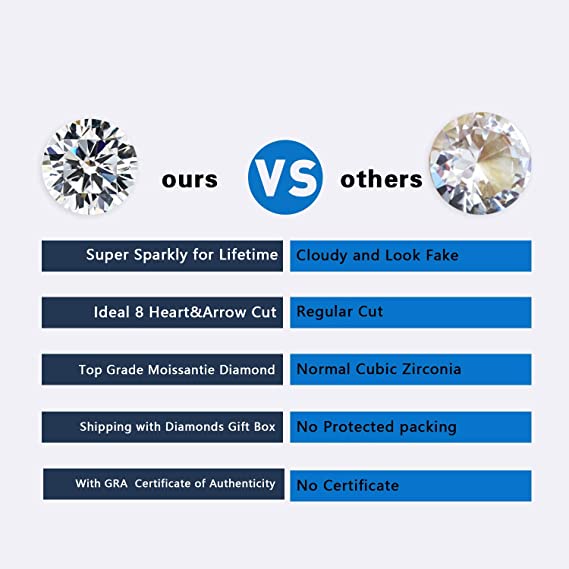 High quality Moissanite TF một nửa sông nhẫn Kim cương,1 kara mosan nhẫn cưới, S925 mạ PT950 bạch Kim, sáu móng sang trọng với một chiếc nhẫn Kim cương,1/2/3/ cara, nhẫn cưới nữ