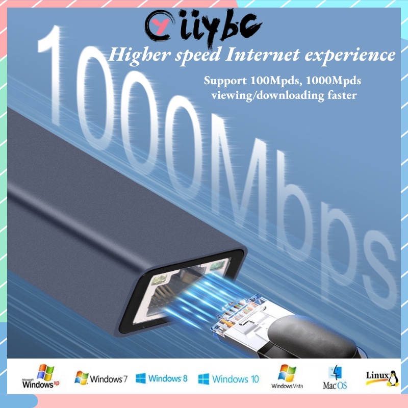 Bộ Chuyển Đổi Cổng Mạng Type-C Sang RJ45 Tốc Độ Cao Cho MacBook / iPad / Switch / TV box / latop / PC / Điện Thoại | BigBuy360 - bigbuy360.vn