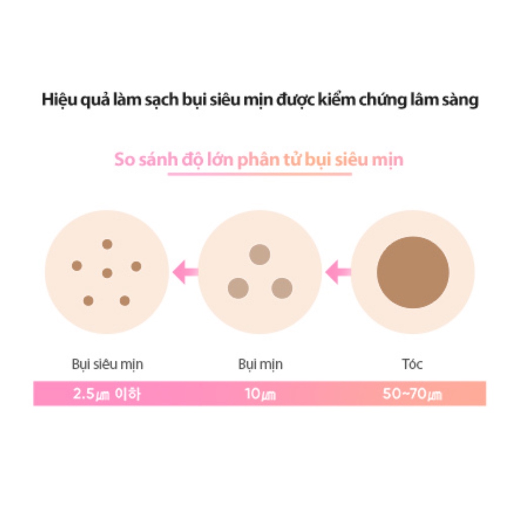 Sáp tẩy trang Banila Co C​l​e​a​n It Z​e​r​o C​l​e​a​n​s​i​n​g B​a​l​m O​r​i​g​i​n​a​l 100ML/180ML dành mọi loại da