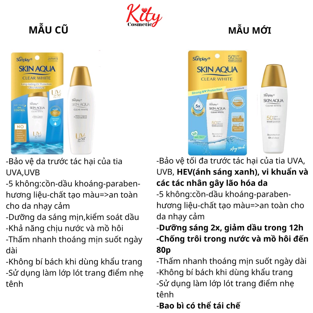 Sữa Chống Nắng Dưỡng Da Trắng Mịn Tối Ưu Sunplay Skin Aqua Clear White