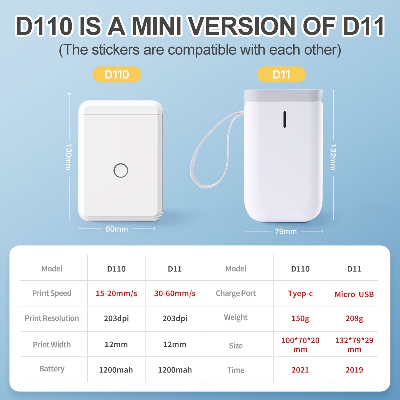 Máy in nhãn Niimbot D11/ D110 bluetooth mini