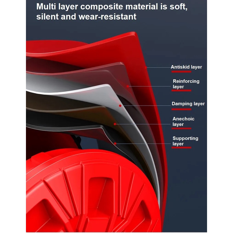 Con lăn tập cơ bụng 2024