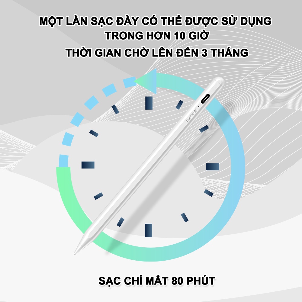 Bút cảm ứng Goojodoq chuyên dụng cho 1 2 / AndroidXiaomi Huawei Samsung for ipad