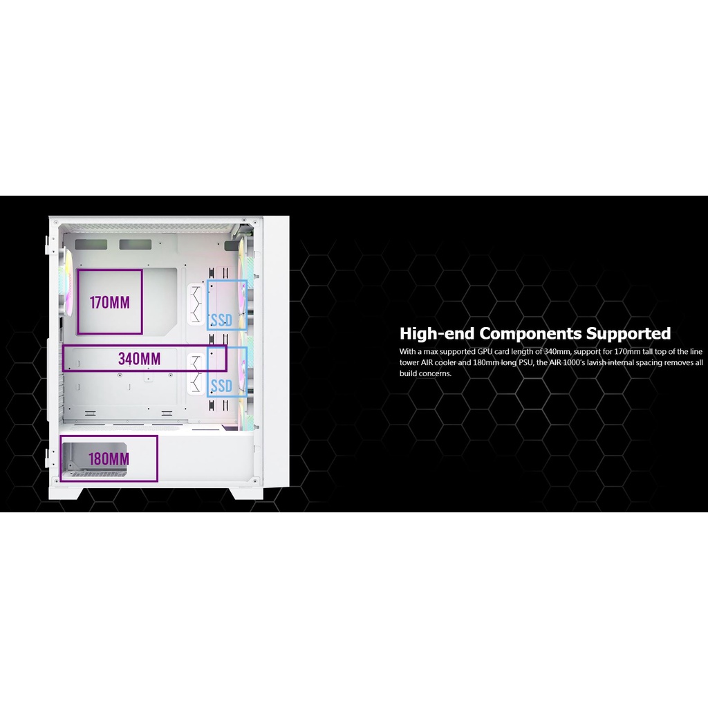 Vỏ Case MONTECH AIR 1000 PREMIUM WHITE