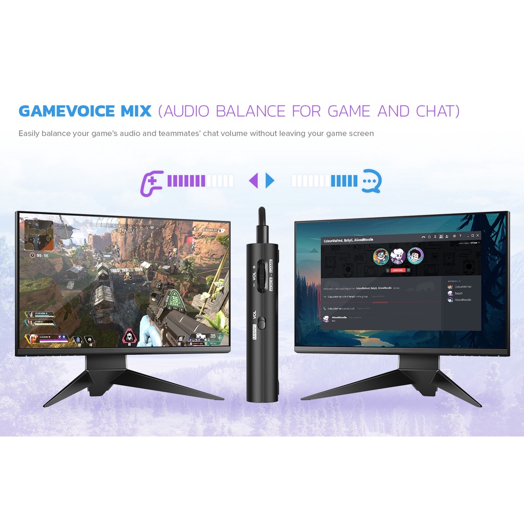 Bộ Khuếch Đại Âm Thanh Sáng Tạo Blaster G3 USB-C DAC Cho Tay Cầm Chơi Game PS4 Nintendo Switch