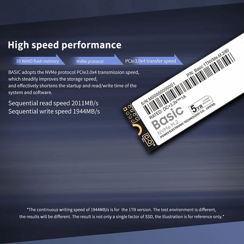 Ổ cứng SSD M2.NVME Gloway 256GB 512GB CHÍNH HÃNG – Bảo hành 3 năm | BigBuy360 - bigbuy360.vn