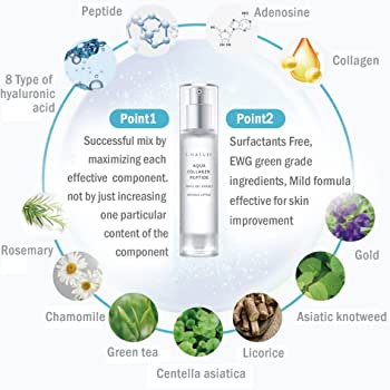 Tinh Chất Serum Căng Mịn Da S.Nature Aqua Collagen Peptide Triple Gel Essence 50ml