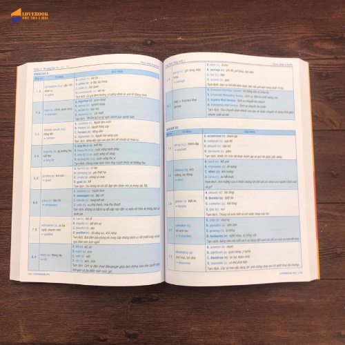 Sách Công Phá Tiếng Anh 2