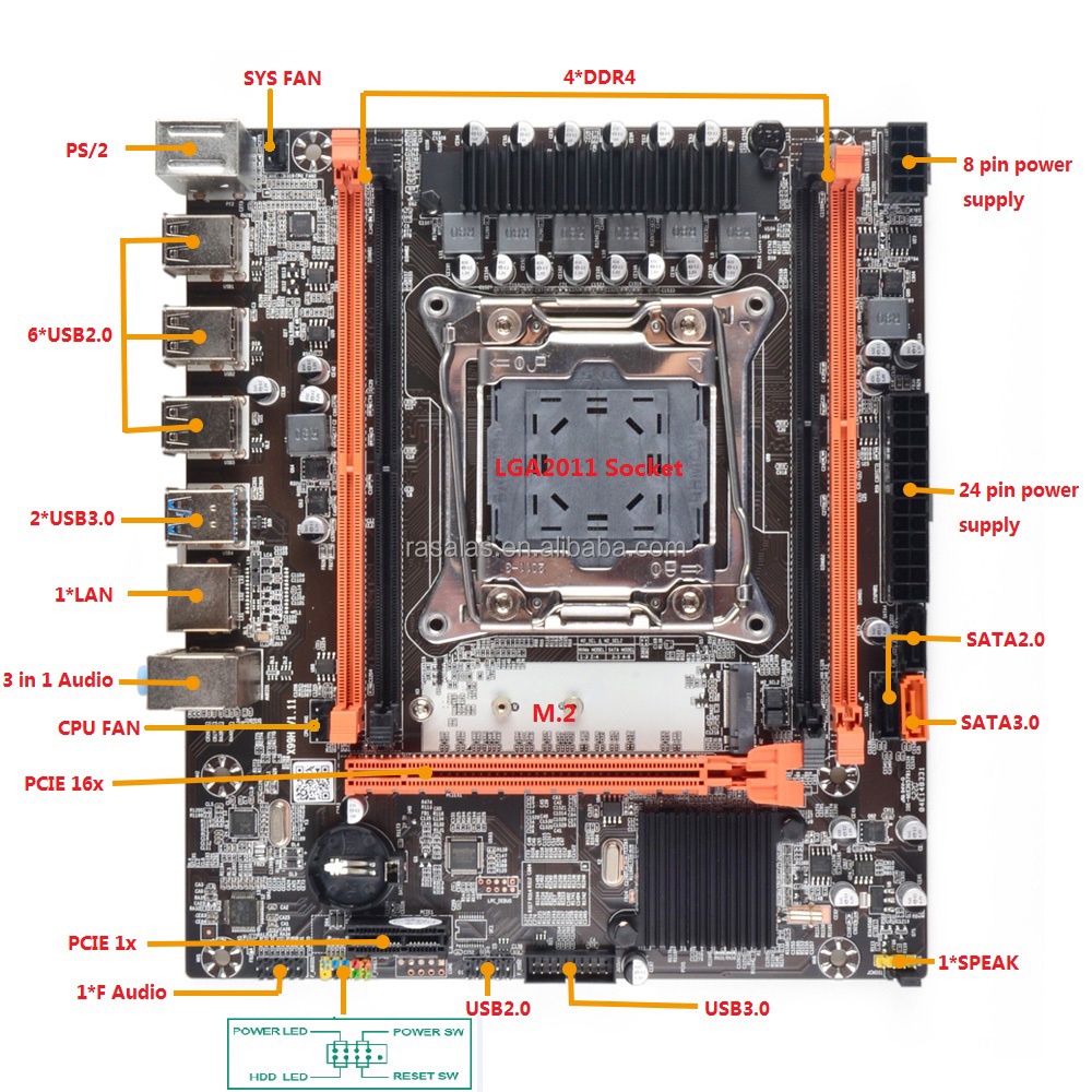 Combo Mainboard X99 DDR3/DDR4 Chạy Pi, Giả Lập Có hỗ trợ M2, Nvme, 4 Khe ram, USB 3.0 Bảo hành 1 đổi 1 trong vòng 1 năm | BigBuy360 - bigbuy360.vn