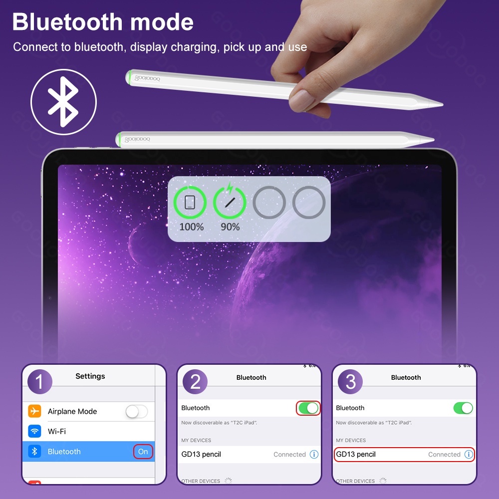Bút cảm ứng GOOJODOQ GD13 2022 Mới Sạc Không Dây Stylus Màn Hình Cảm Ứng Cho Ipad Air 4 Air 5 Pro 11 12.9 2020 2018 2019