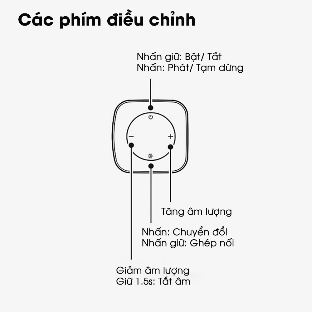 Loa TV Redmi Soundbar TV Xiaomi Kết nối Bluetooth AUX Bluetooth 5.0 Hàng chính hãng