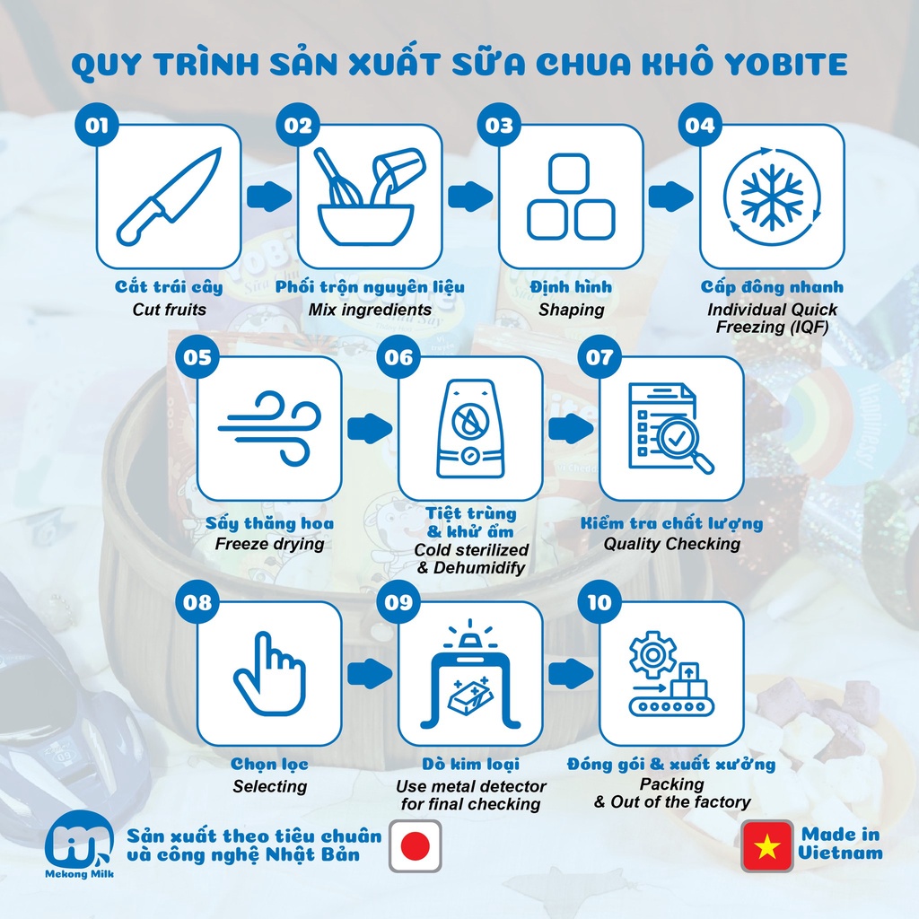 Sữa chua khô giảm cân vị Việt quất - YoBite Healthy - Giữ dáng đẹp da