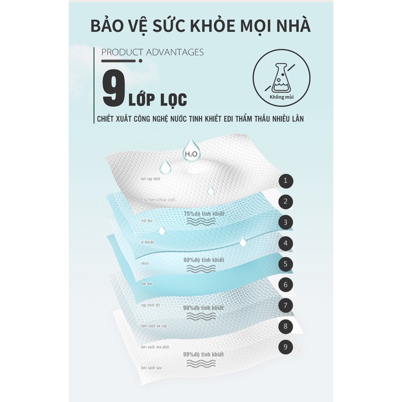 Khăn giấy ướt không mùi MiniBear 1 gói 80 tờ.