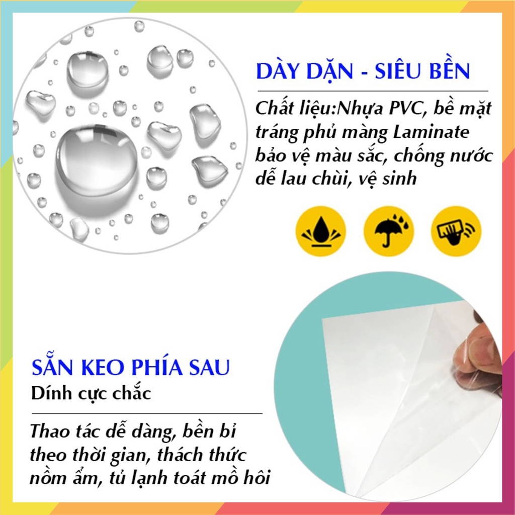 Decal dán bếp hình lục giác, hình chữ nhật. Kích thước:1 x 0.6m / tấm