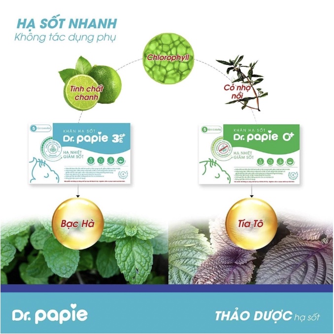 [Gift]Gói 5 Khăn Lau Hạ Sốt Dr Papie Thải Nhiệt Hạ Sốt Chuẩn Nhi Khoa, Ngăn Ngừa Co Giật Cho Bé