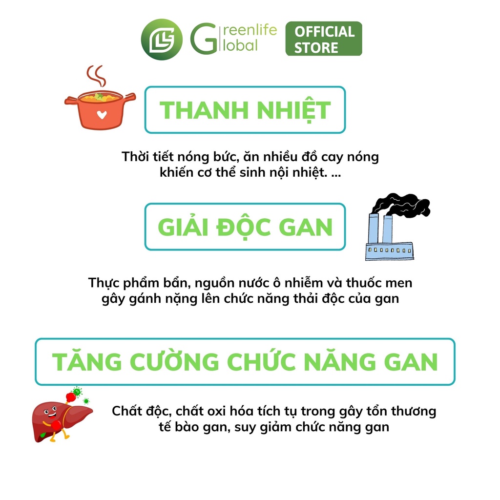 Mát gan giải độc GrnLife - Thải độc, thanh nhiệt cơ thể, hỗ trợ giảm mụn và nóng trong (hộp 20 ống siro)