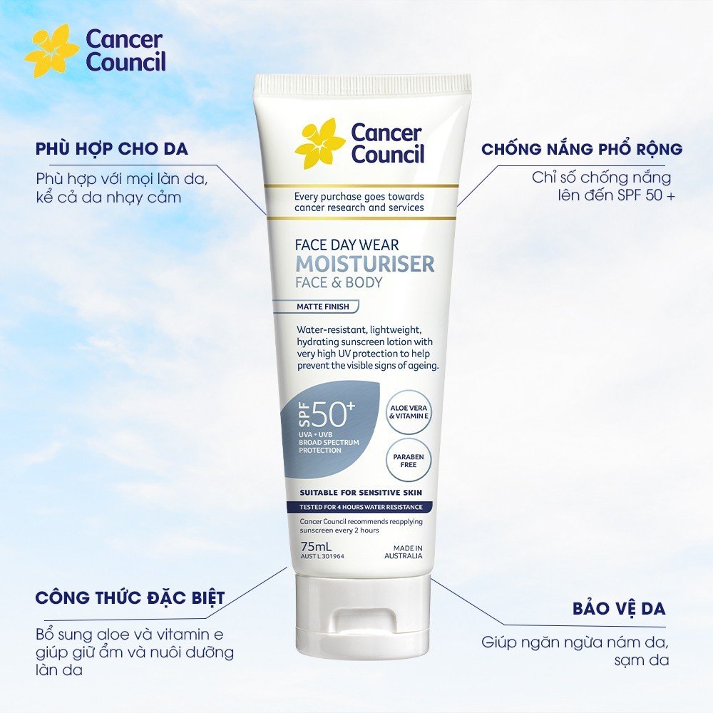 Kem Chống Nắng Cancer Council Face Day Moisturizer Dưỡng Ẩm & Chống Nước Dành Cho Da Mặt SPF50+ 75ml