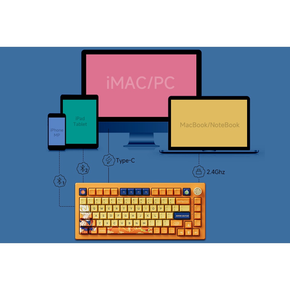 Bàn phím máy tính AKKO 5075B Plus Dragon Ball Super – Goku_Mới, hàng chính hãng