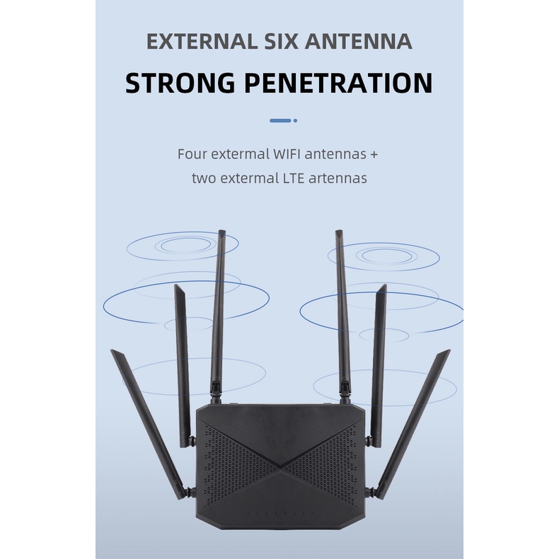 Bộ Phát WiFi 6 Râu Từ Sim 4G B618 Xuyên Tường , Chịu Tải Tốt