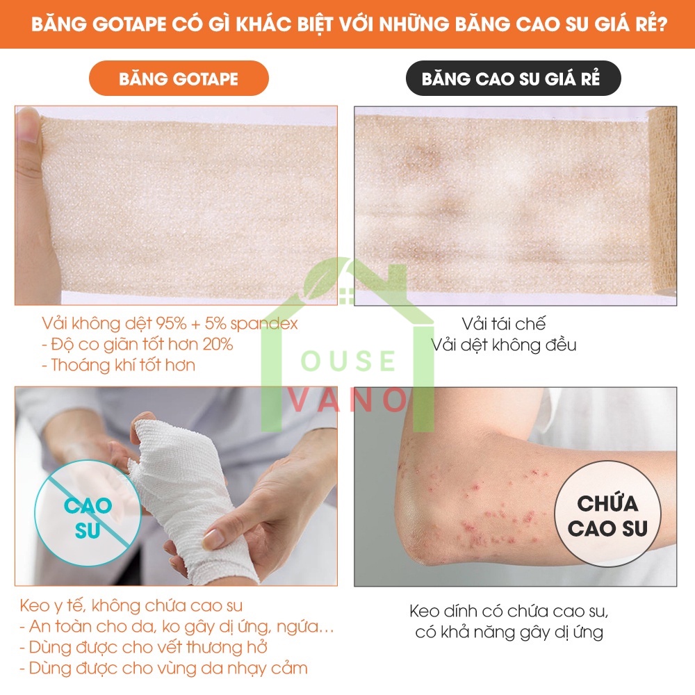 Băng Cuốn Chống Chấn Thương Vano House Cao Su Non