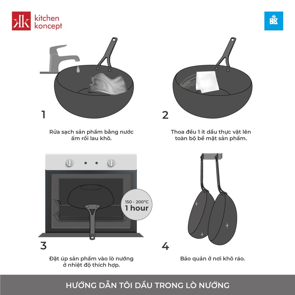 BK - Chảo wok thép carbon - 30cm