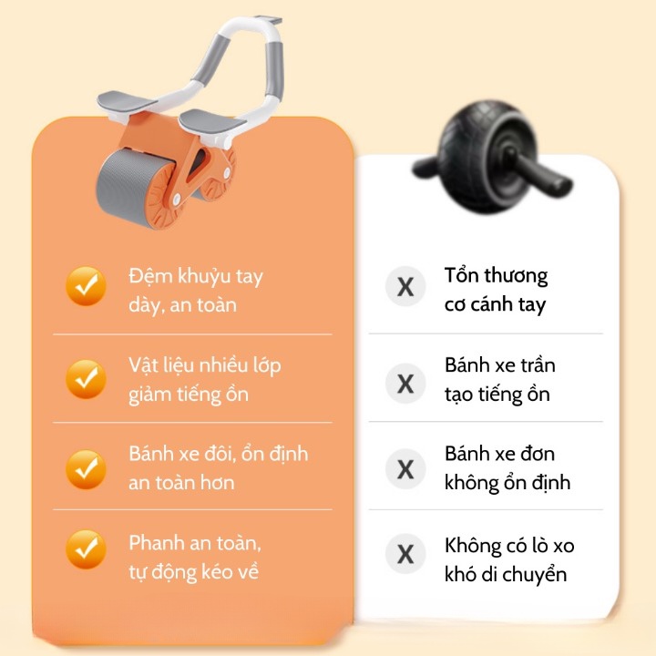 Con Lăn Khuỷu Tay Tập Squat Cơ Bụng FITGym Pro Tặng Đệm Quỳ - Home and Garden