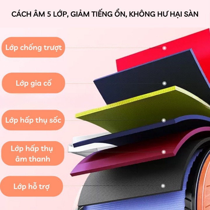 Con Lăn Khuỷu Tay Tập Squat Cơ Bụng FITGym Pro Tặng Đệm Quỳ - Home and Garden