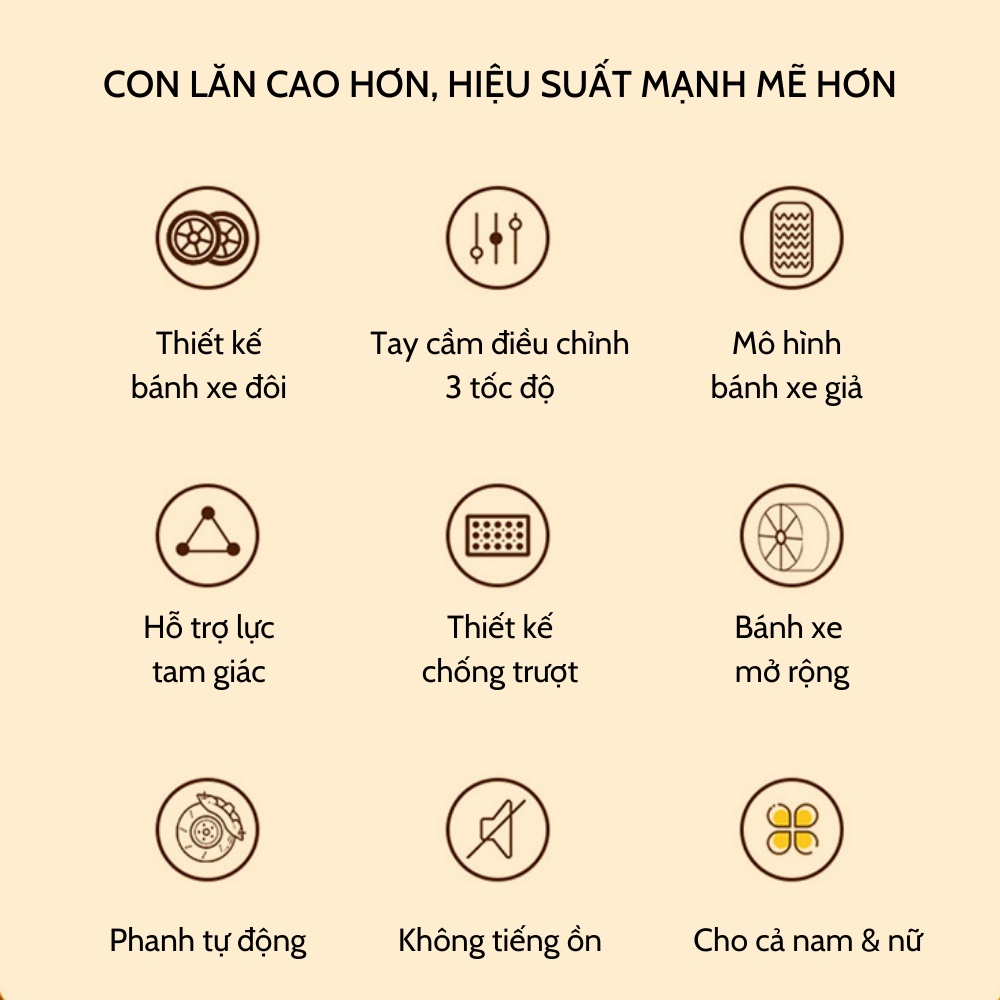 Con Lăn Khuỷu Tay Tập Squat Cơ Bụng FITGym Pro Tặng Đệm Quỳ - Home and Garden