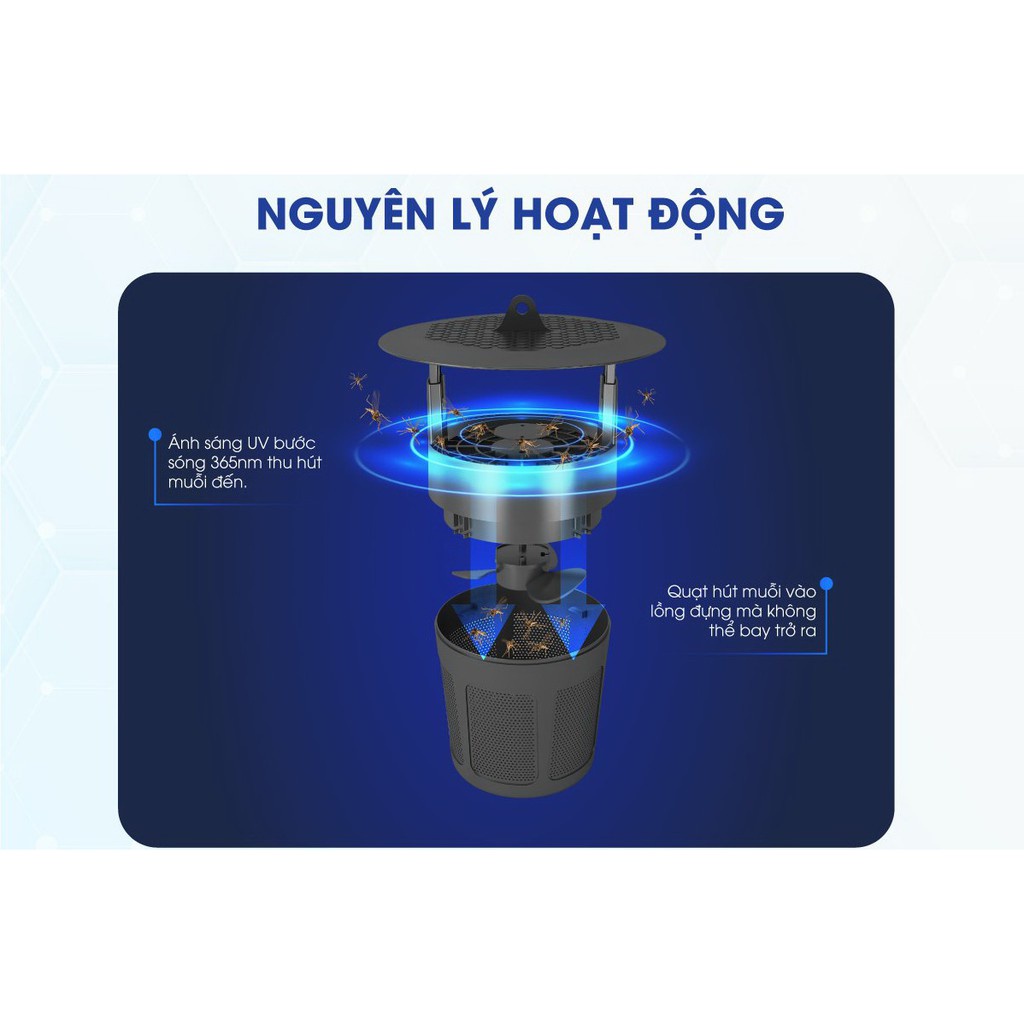 Đèn Bắt Muỗi Rạng Đông - Máy Bắt Muỗi Thông Minh Rạng Đông – Đèn Thu Bắt Cồn Trùng An Toàn, Không Gây Ồn, Không Tạo Mùi