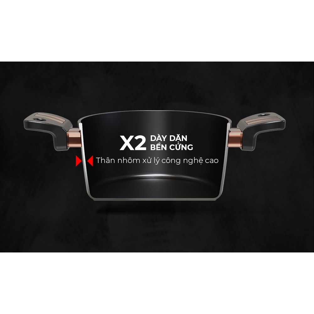 Nồi chống dính Ultra Titanium Sunhouse ST2210B-18, 20, 24cm