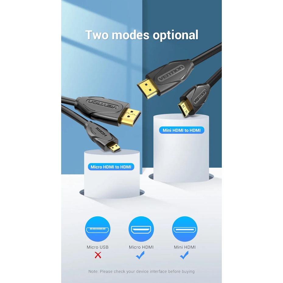 Cáp Hình Ảnh Mini HDMI to HDMI/ Micro HDMI to HDMI