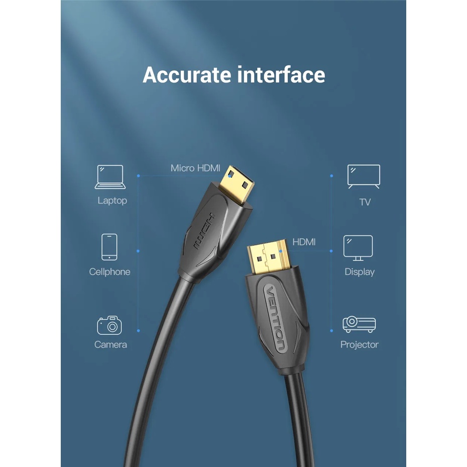 Cáp Hình Ảnh Mini HDMI to HDMI/ Micro HDMI to HDMI